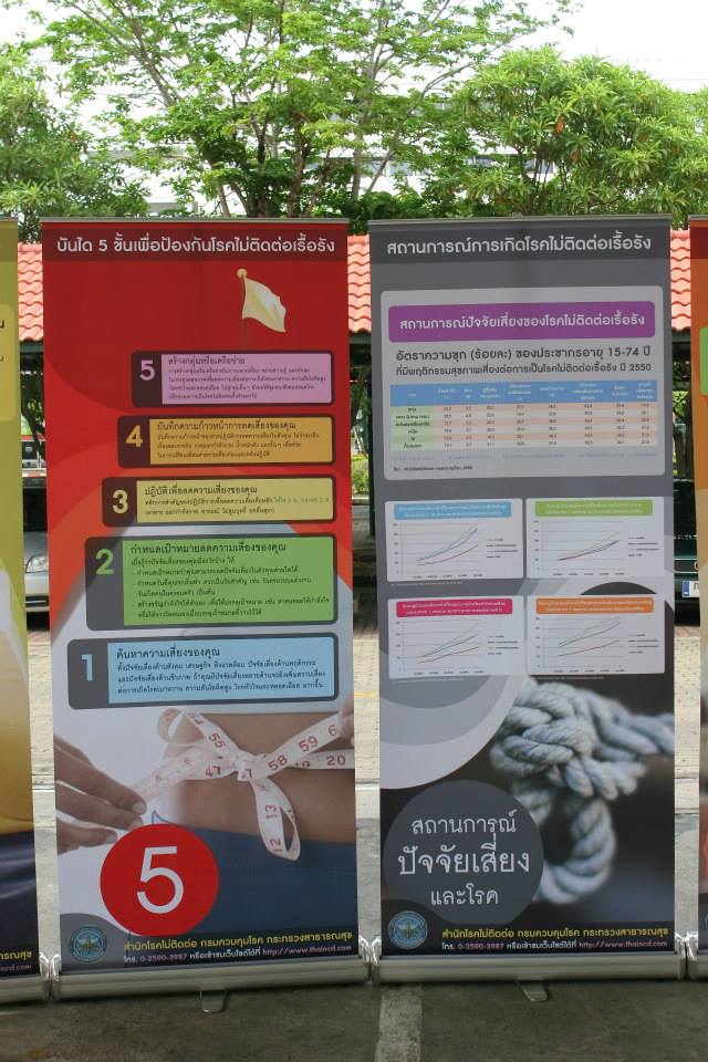 วันความดันโลหิตสูงแห่งชาติ